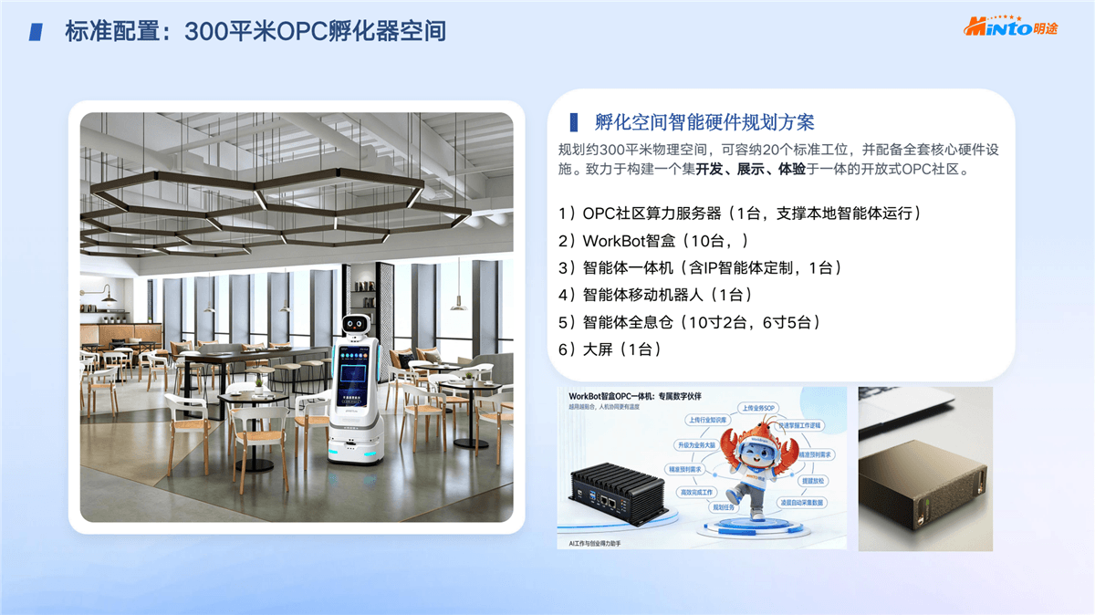 智能终端矩阵